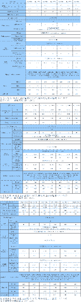 螺桿中低溫冷水機組